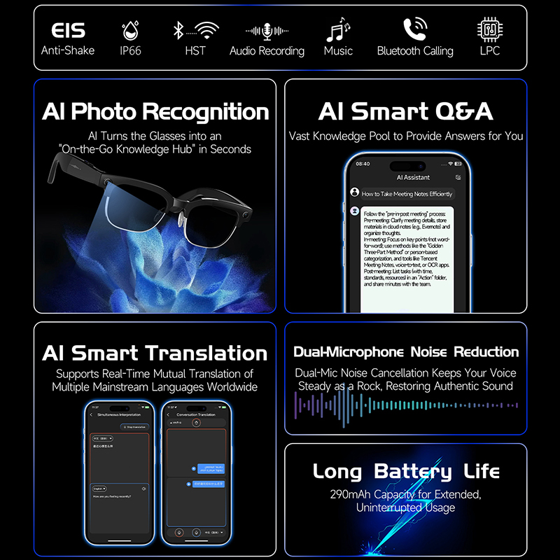 W630 HeyCyan AI音声起動インテリジェント翻訳質 - Smart Glasses Lens のレビューと価格