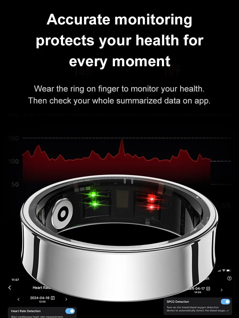 R09スマートリング 5ATM防水 ヘルストラッカー マルチ - Temperature Ring Skin のレビューと価格